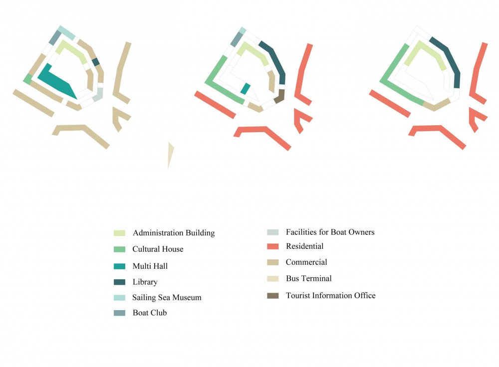 Klaksvik City Center Proposal / MIRO