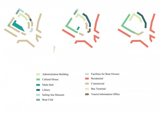 Klaksvik City Center Proposal (9)