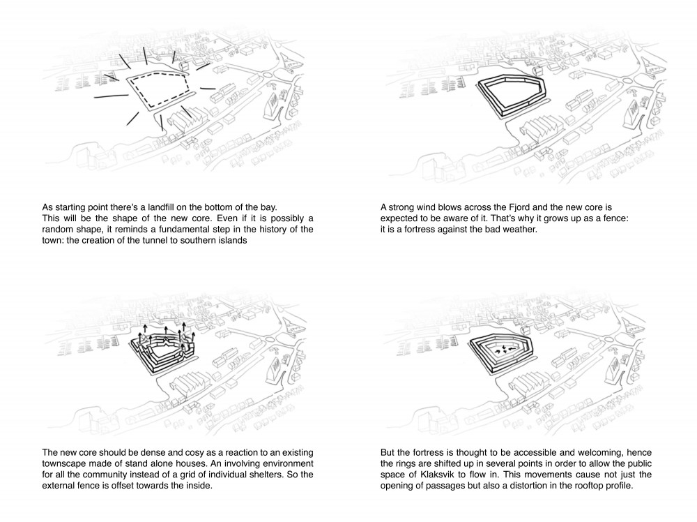 Klaksvik City Center Proposal / MIRO