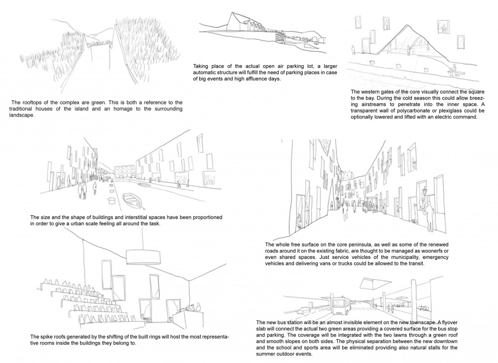 Klaksvik City Center Proposal / MIRO