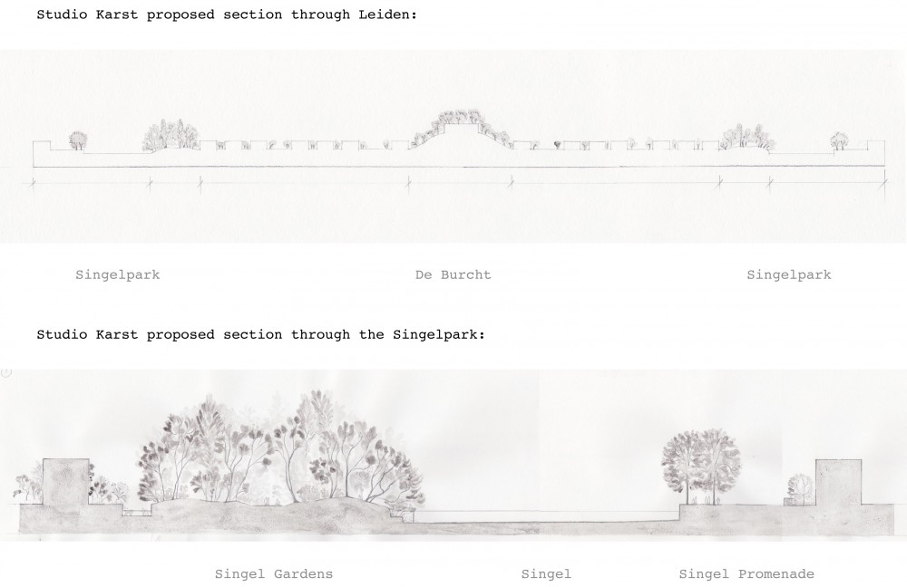 Singel Park Winning Proposal / LOLA + Studio KARST