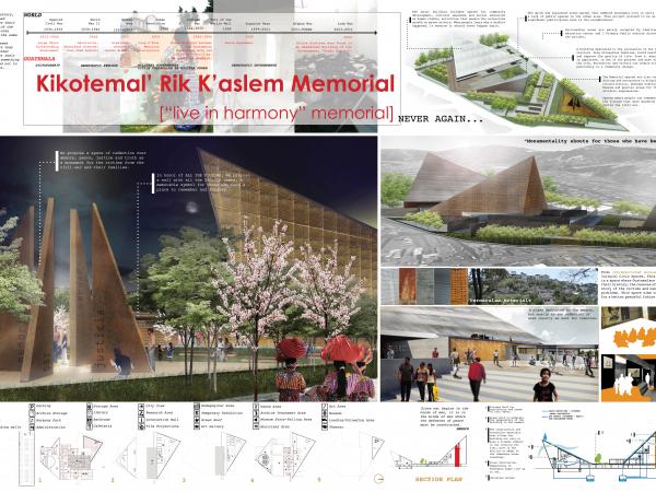 2011 Open Architecture Challenge: [UN] RESTRICTED ACCESS Semifinalists