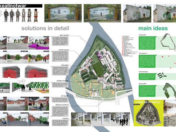 2011 Open Architecture Challenge: [UN] RESTRICTED ACCESS Semifinalists