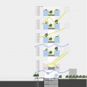 “Le Cinq” Office Tower (27) section 02