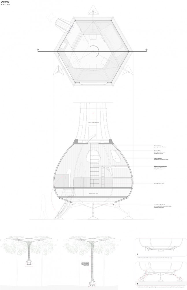 Architectural Association’s Foster + Partners Prize 2012 Goes to Yi Yvonne Weng
