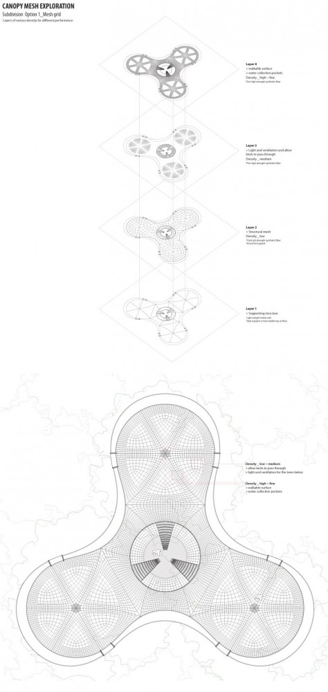 Architectural Association’s Foster + Partners Prize 2012 Goes to Yi Yvonne Weng