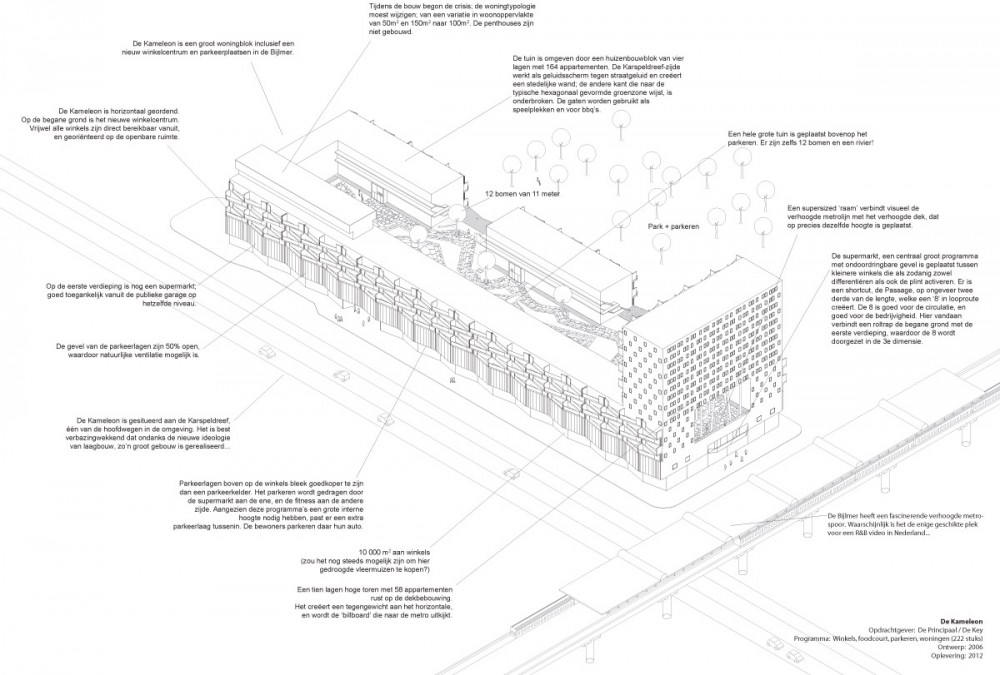 De Kameleon / NL Architects