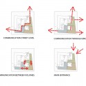 National and University Library (29) National and University Library (29) scheme communication diagram