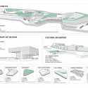 Archipelago Mobile (7) Archipelago Mobile (7) proposal board 01