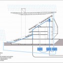 Arena Cuiabá (22) Arena Cuiabá (22) section diagram 02