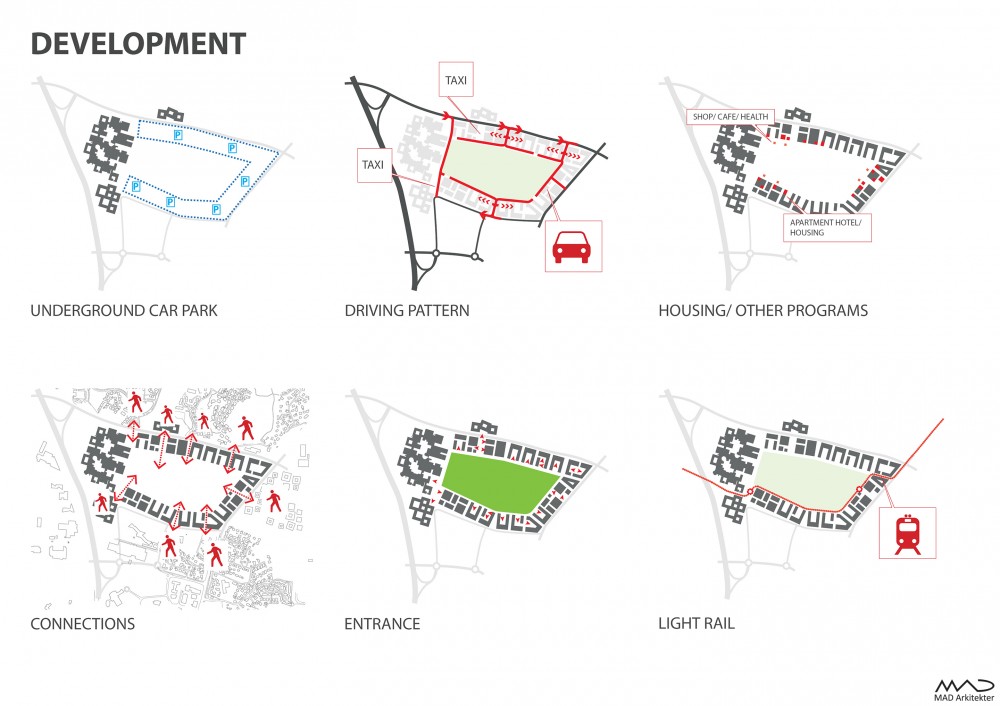Destination Forus / MAD Architects