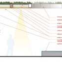 13 © Studio a+i