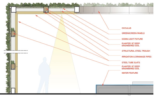 AIDS Memorial Receives Approval / studio a+i
