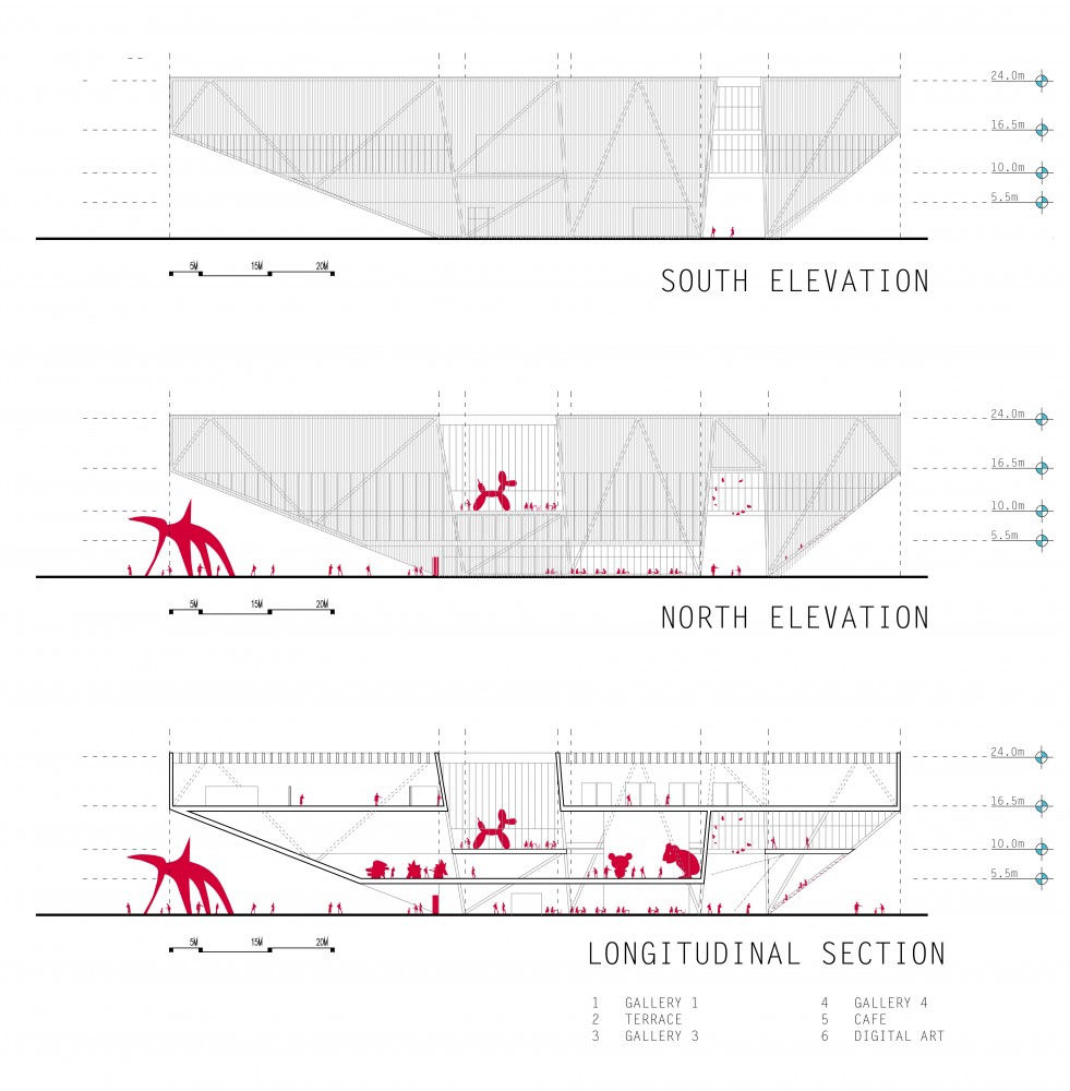 [BUENOS AIRES] New Contemporary Art Museum Competition Results