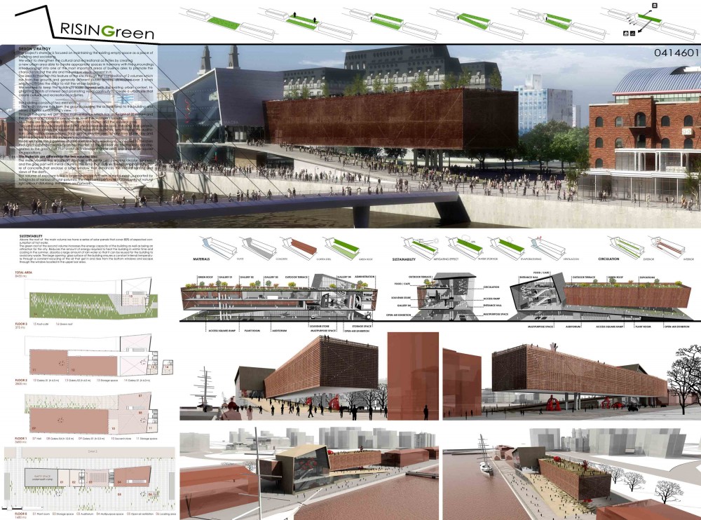 [BUENOS AIRES] New Contemporary Art Museum Competition Results
