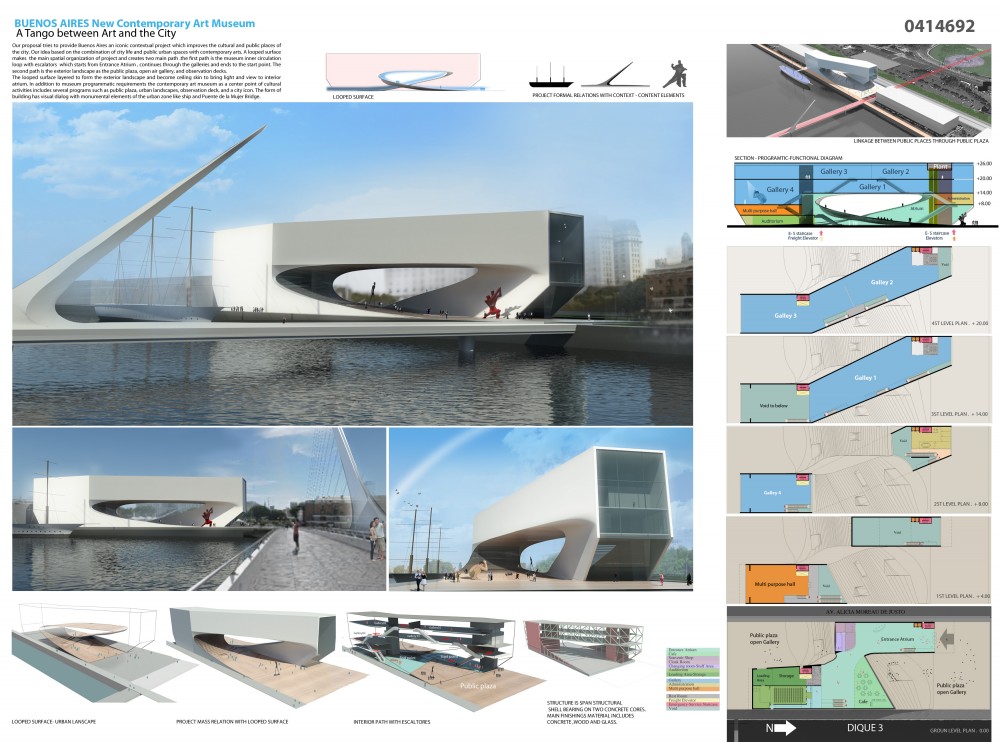 [BUENOS AIRES] New Contemporary Art Museum Competition Results