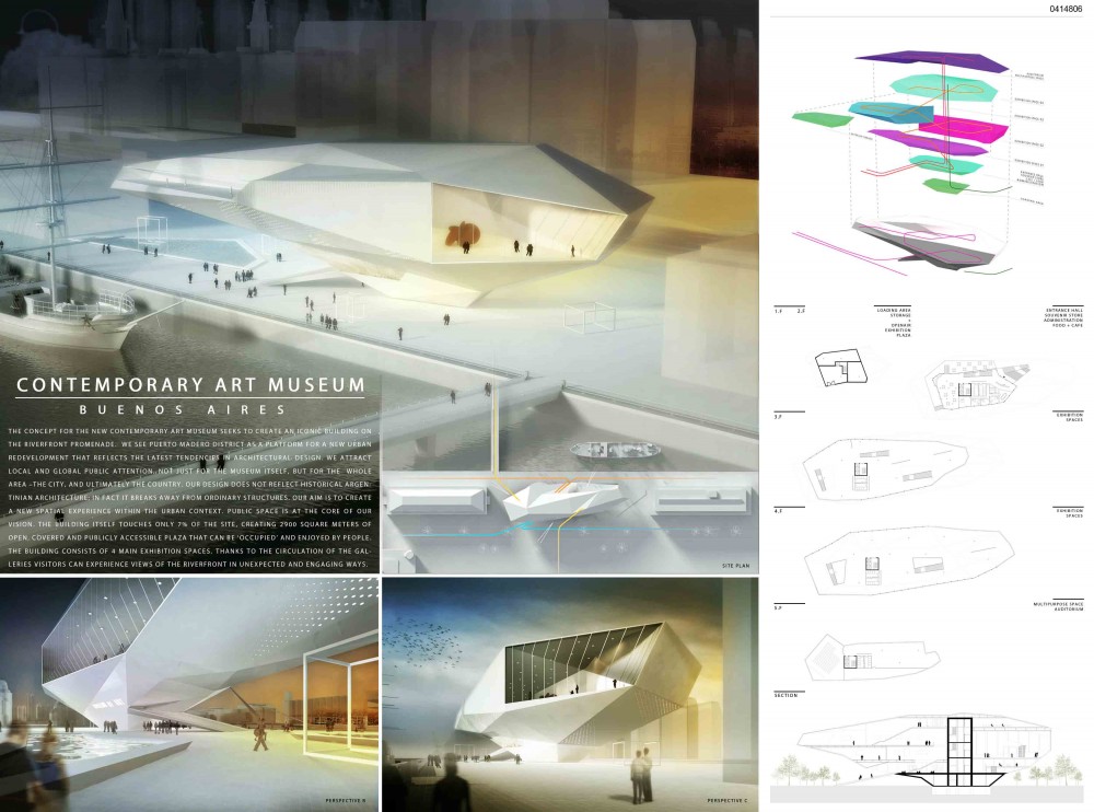 [BUENOS AIRES] New Contemporary Art Museum Competition Results