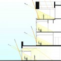 SAC Federal Credit Union New Corporate Headquarters (15) SAC Federal Credit Union New Corporate Headquarters (15) shading diagram