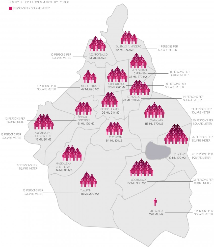 Barrio Capital: A Public Skyscraper / Molcajete. Urban Think Tank