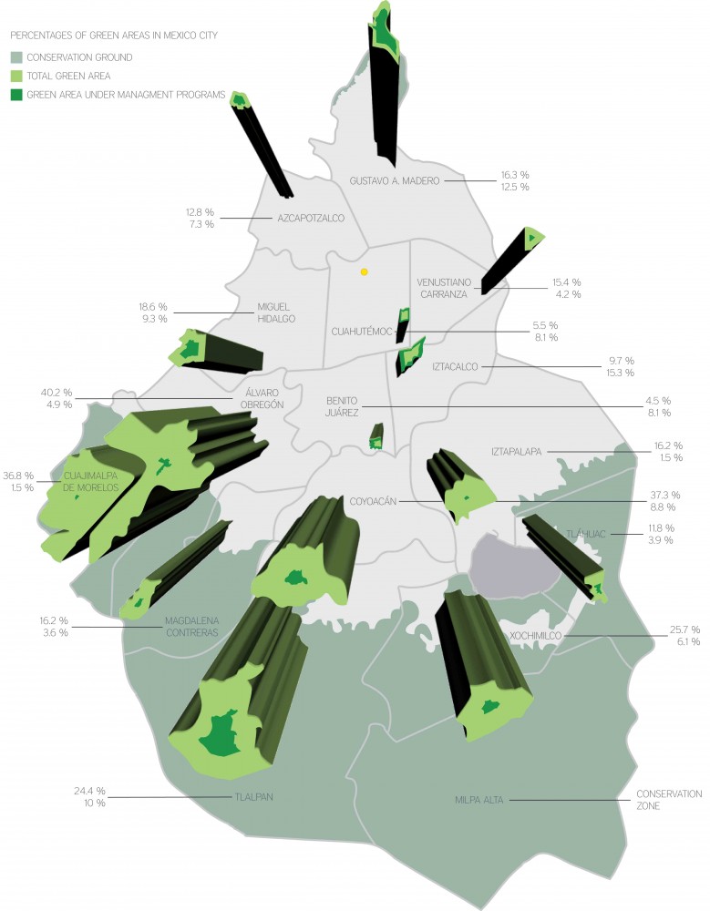 Barrio Capital: A Public Skyscraper / Molcajete. Urban Think Tank