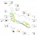 Singapore University of Technology and Design – Student Housing and Sports Complex (15) Singapore University of Technology and Design – Student Housing and Sports Complex (15) collaborative space diagram