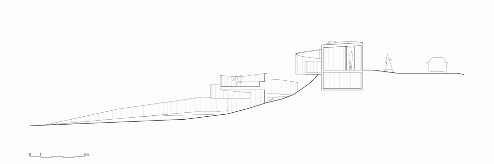 Selvika / Reiulf Ramstad Arkitekter