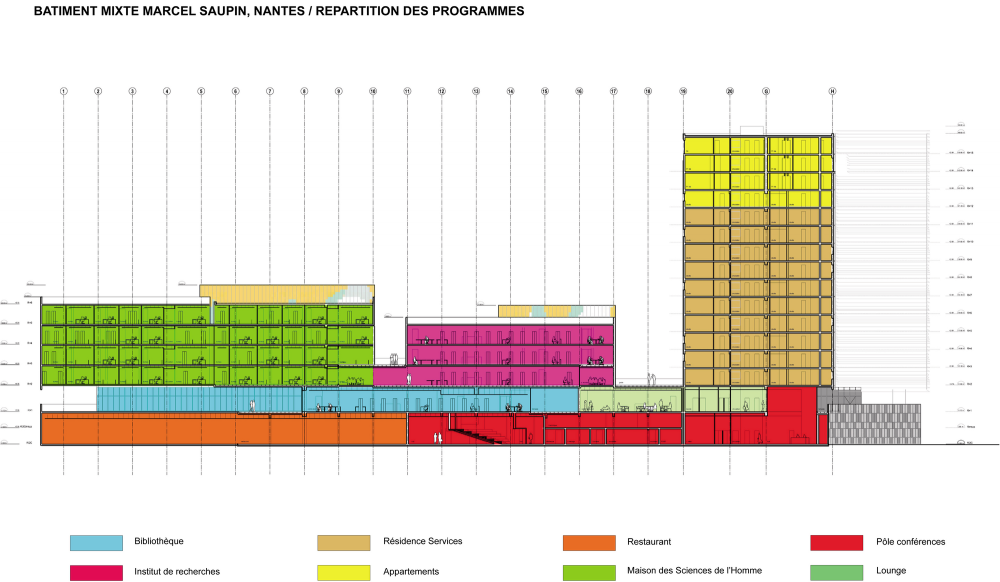 Architectural and urban redevelopment site in Nantes Saupin / FGP(a)