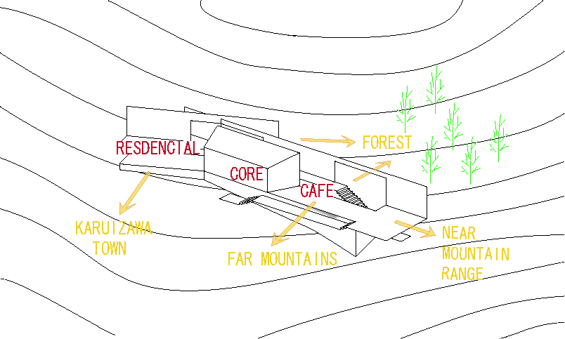 Cafe Aura / Takato Tamagami