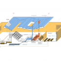 A House For All Seasons / Rufwork A House For All Seasons / Rufwork Diagram 02