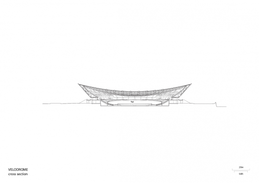 Section