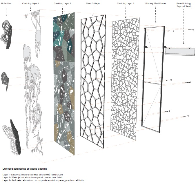 Wintergarden Façade / Studio 505