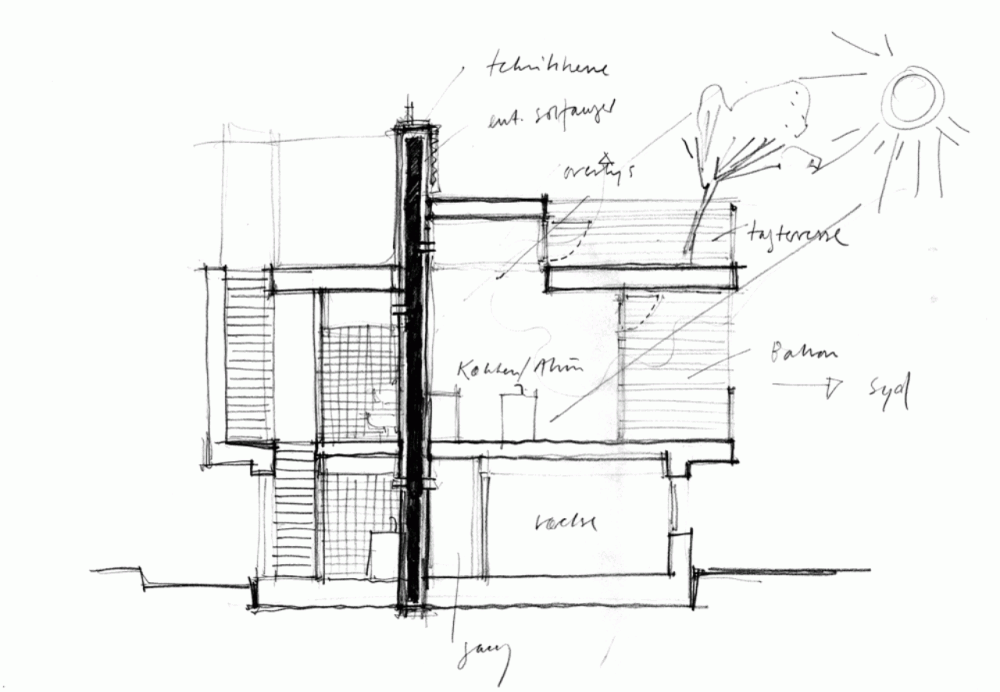 Low Energy House in Hvissinge / JJW