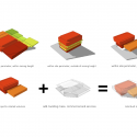 Almelo IISPA / Koppert+Koenis Architecten Diagram 01