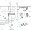House of Setagaya / SKAL + OUVI First Floor Plan 01