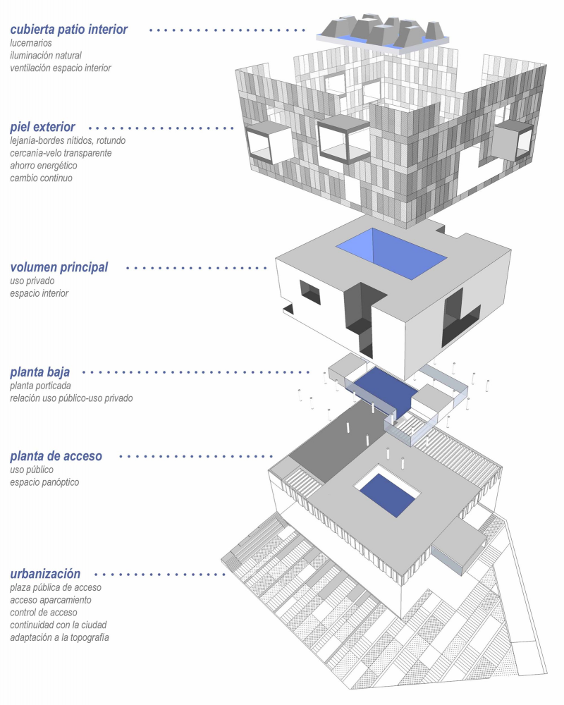 Fuencarral-El Pardo Police Station / Voluar Arquitectura