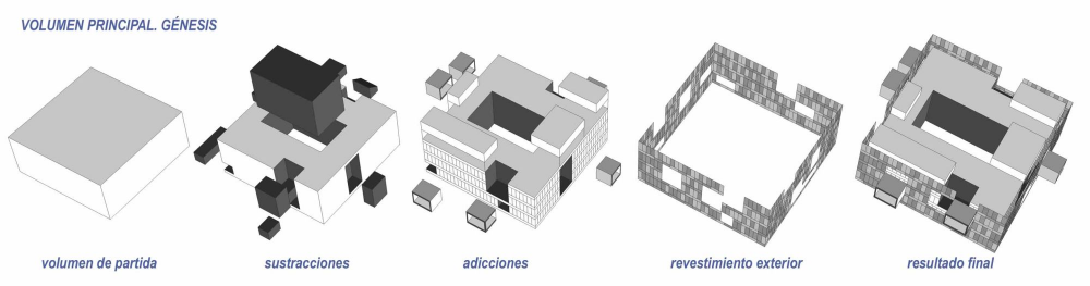 Fuencarral-El Pardo Police Station / Voluar Arquitectura