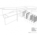 Red Hill / Inarc Architects Red Hill / Inarc Architects Detail 01