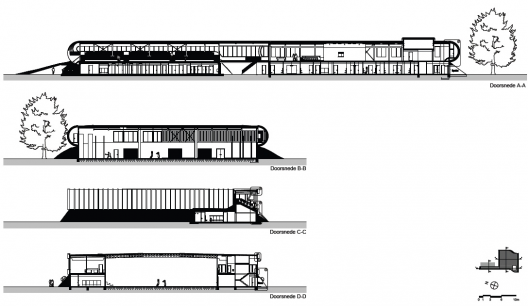 Section