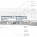 Wahaca Southbank / Softroom Elevation 01