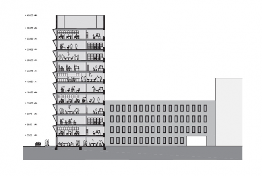 Section