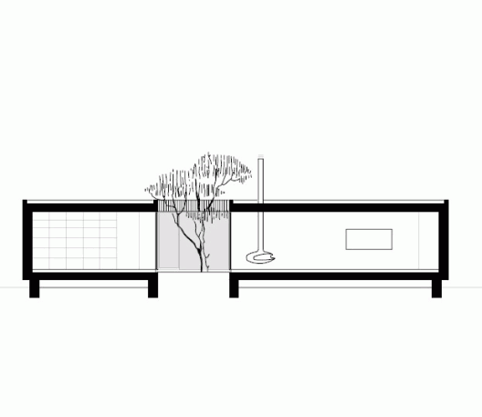 Section