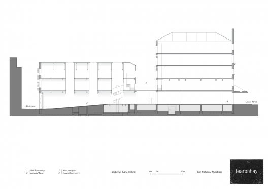 Section