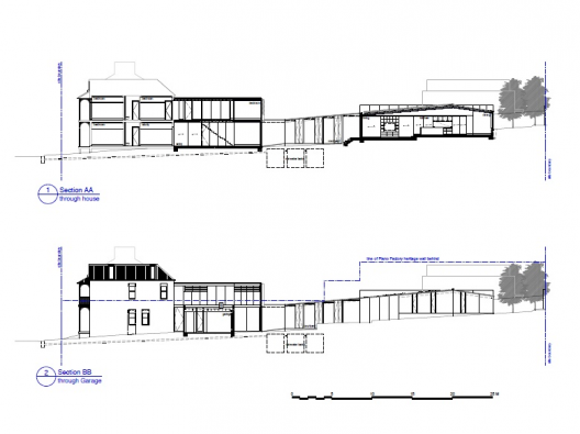 Sections