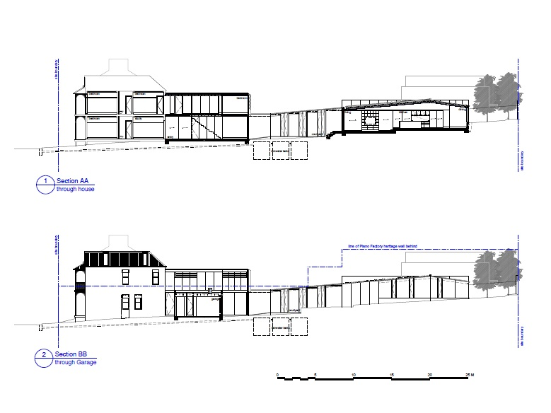 Annandale House / CO-AP