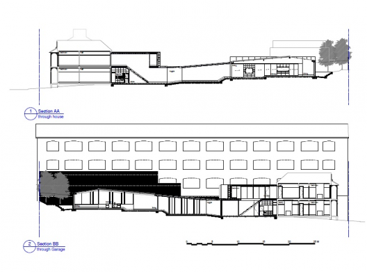 Sections