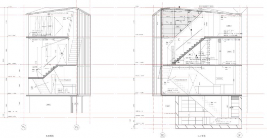 Section