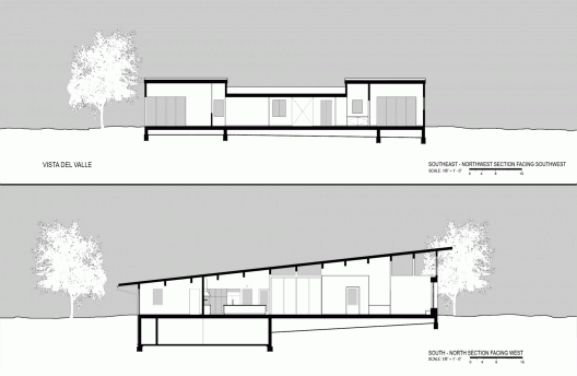 Section