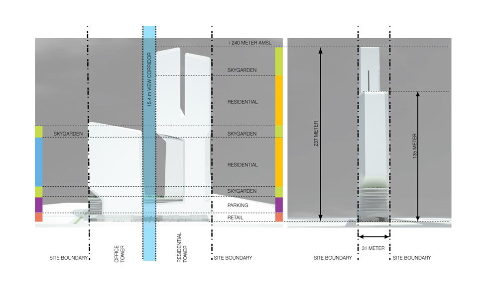 V on Shenton / UNStudio