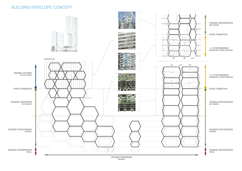 V on Shenton / UNStudio