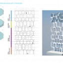 CONCEPT PHASE_Office-Parking envelope strategies Conceptual Phase © UNStudio